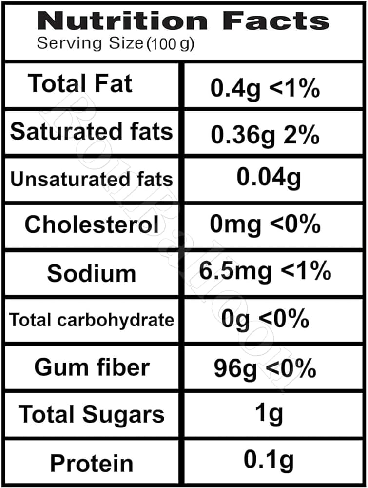 Samara Gum Dry