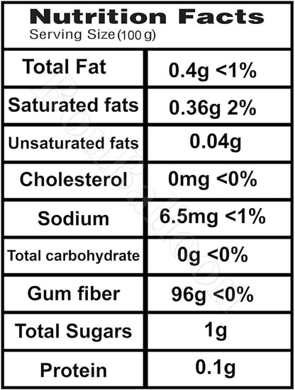 Samara Gum Dry