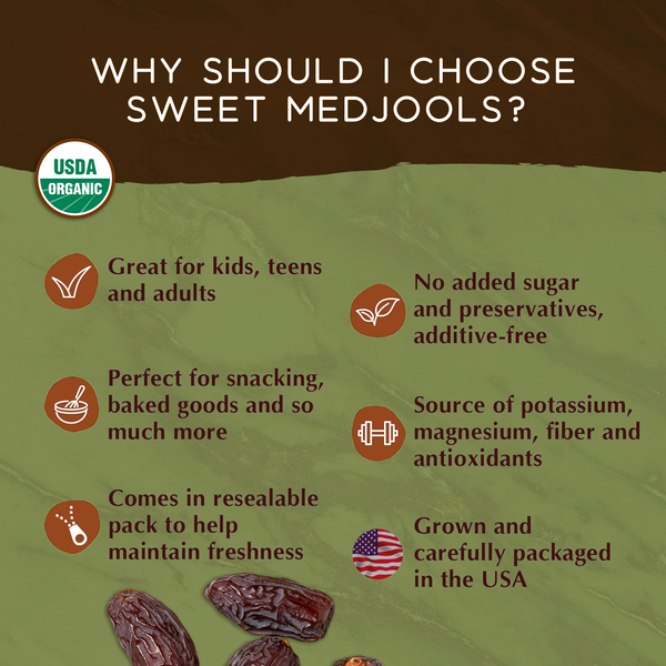 Sweet Medjools 2Lb (908 gm), Natural Delights Medjool Dates – Large Dates Medjool, Non-GMO Verified, Pesticide Free, Naturally Sweet Fruit Snack,